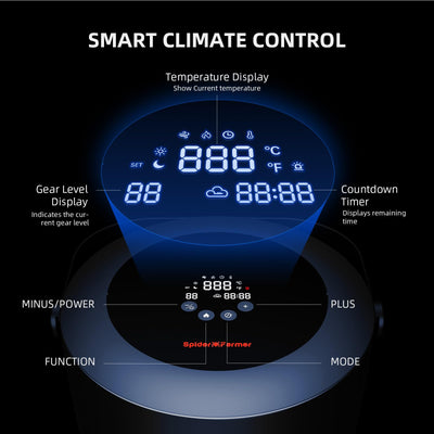Spider Farmer Heizlüfter,540W Heizung Intelligente Temperaturregelung Energiesparend Leise,4 Modi und 24 Std. Timer, 10-PTC Heizung und Lüftungsrohr, Geeignet für Schlafzimmer, Büros, und Gewächszelte