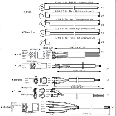 KIMISS Brushless Motor Controller, Zubehör für Mountainbike 48V Controller 1500W Elektrisch mit Bluetooth 36V 48V 1000W 1500W