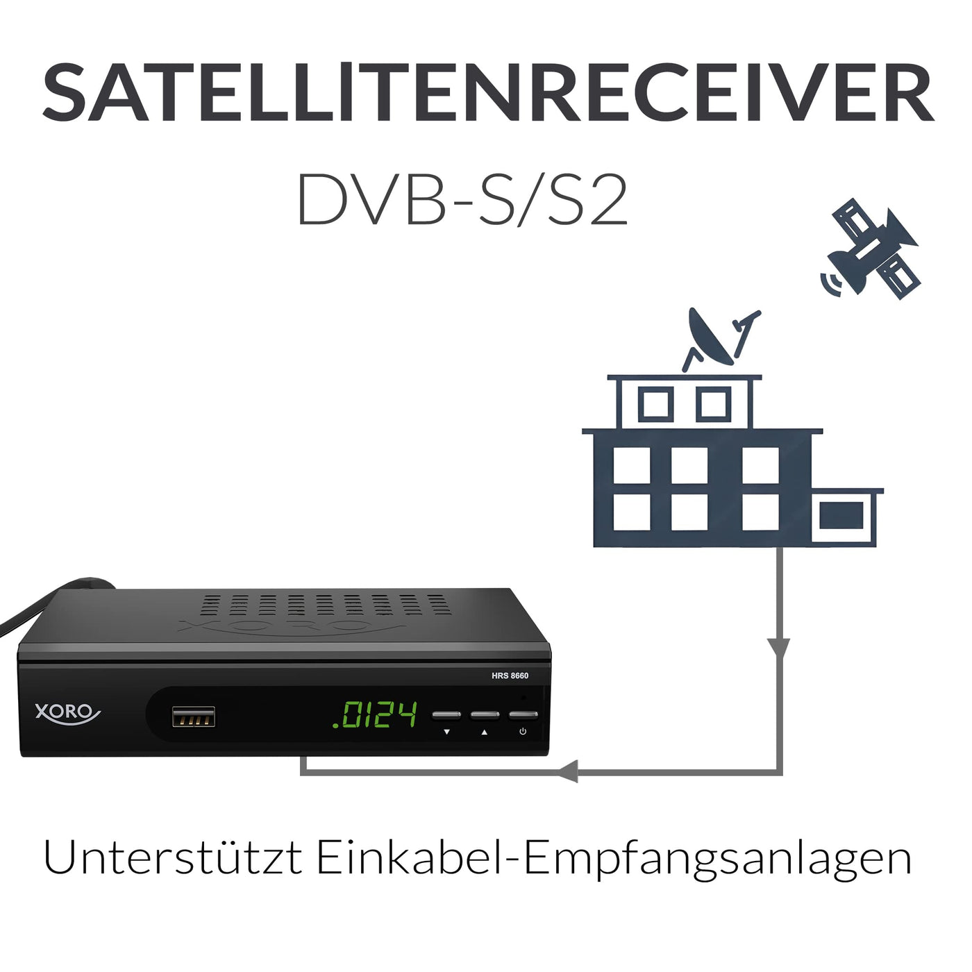 XORO HRS 8660 - Digitaler Satellitenreceiver, Astra 19.2 Senderliste vorprogrammiert, PVR-Ready, Timeshift, USB Mediaplayer, LED-Display, einfache Installation