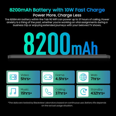 Blackview Tab90 WiFi (2025) Tablet Android 15, 12GB+128GB/2TB TF Octa Core, WiFi 5 Tablet PC 11 Zoll HD+ Display, 8200mAh, 13MP+8MP, Widevine L1, PC Modus, 3,5mm Klinke, 5G WiFi, OTG, FM, Schwarz