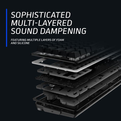 Mountain Gaming Tastatur Mechanische “Everest 60” - US ANSI - RGB Gaming Keyboard - Mechanische Gaming Tastatur mit Hot-Swap-fähige mechanische Switches, PBT Keycaps, UVM