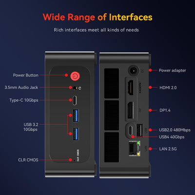 TRIGEKY S6 Pro Mini-PC AMD Ryzen 9 6900HX (bis zu 4,9 GHz, 8C/16T) Mikro-PC, 16 GB DDR5 RAM + 500 GB ROM SSD PCIe 4.0 Mini-Desktop-Gaming-PC│HDMI│DP│Typ-C│WiFi 6│BT5.2 │USB 4.0│LAN 2,5G