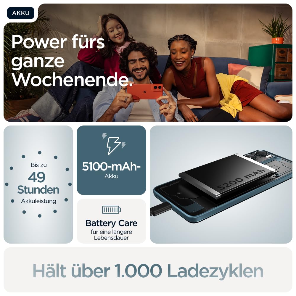 Motorola Moto g06 Smartphone (Kratzfestes 6,88"-HD+-Display Dank Corning Gorilla Glass 3, wasserabweisend, 50-MP-Kamera, 4/256 GB, 5100 mAh, TurboPower-Aufladen) Pantone Tapestry, inkl. Schutzcover