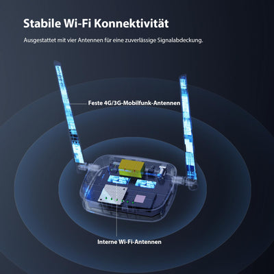 Tenda 4G03 Pro 4G LTE Router, WLAN Router für Nano-SIM-Karten (N300 CAT4, 150 Mbit/s im Download, 300 Mbit/s 2,4GHz) 2*4dBi Antennen, Plug & Play, Fast-Ethernet-Port, App, Router Modus, LED, Schwarz