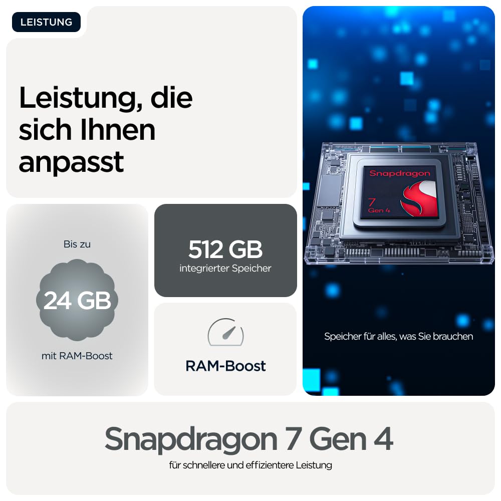 Motorola Edge 70 Smartphone (Robustes 6,67"-pOLED-Display mit Gorilla Glass 7i, 50-MP-Kamera, 12-512 GB, Wasser- und hitzebeständig, 68W-TurboPower-Aufladen), Pantone Gadget Gray, inkl. Magnetcover