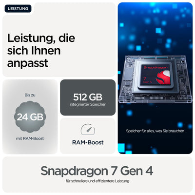 Motorola Edge 70 Smartphone (Robustes 6,67"-pOLED-Display mit Gorilla Glass 7i, 50-MP-Kamera, 12-512 GB, Wasser- und hitzebeständig, 68W-TurboPower-Aufladen), Pantone Gadget Gray, inkl. Magnetcover