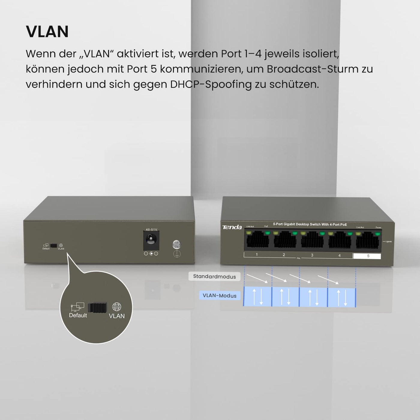 Tenda Gigabit PoE Switch 5 Ports mit 4 PoE+ Ports & 1 Uplink-Port (58W, VLAN, IEEE-802.3af/at PoE, lüfterlos, Plug-and-Play, Metallgehäuse) (TEG1105P-4-63W)