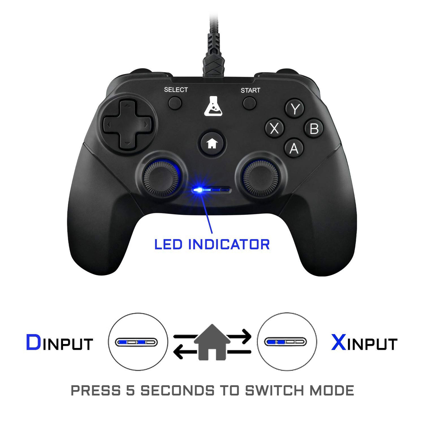 THE G-LAB K-Pad THORIUM - Gaming-Controller PC & PS3 USB mit integrierter Vibration, Gamepad-Game-Controller-Kabel verbunden - Joystick für PC Windows 10-11, PS3 (Mit Kabel)