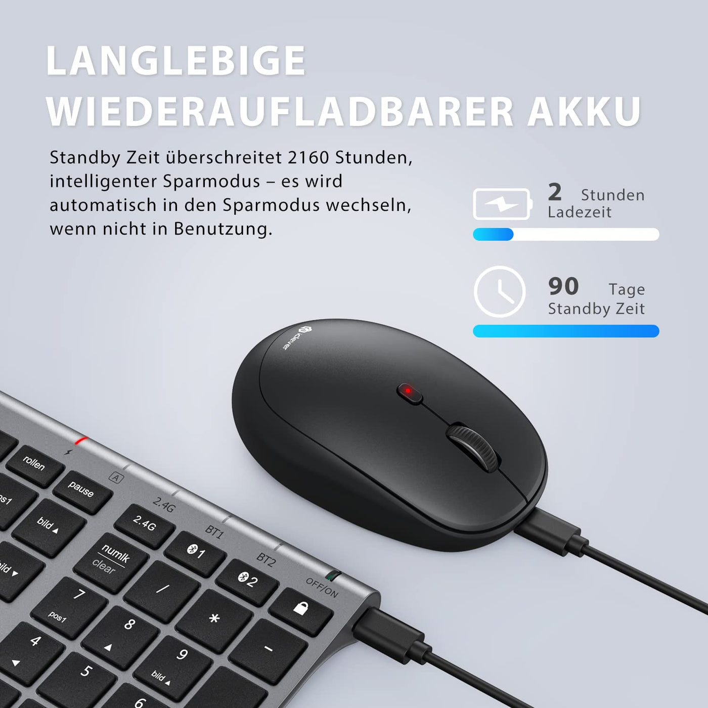 iClever Bluetooth Tastatur und Maus, Wiederaufladbare Dualmodus (Bluetooth 4.2+2.4G) Kabellose Tastatur Maus Set, Extrem-Dünne Multi-Funktionale für Mac, Andoid, Windows