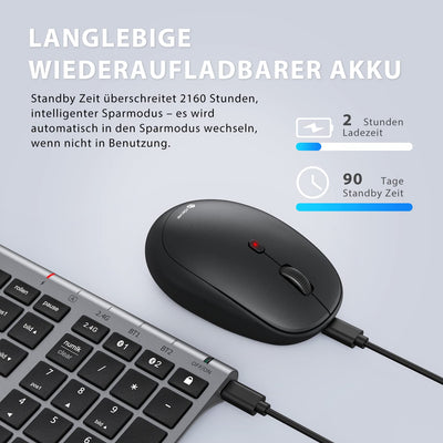 iClever Bluetooth Tastatur und Maus, Wiederaufladbare Dualmodus (Bluetooth 4.2+2.4G) Kabellose Tastatur Maus Set, Extrem-Dünne Multi-Funktionale für Mac, Andoid, Windows
