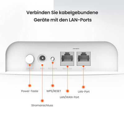 Tenda 4G07 4G LTE WLAN Router für SIM-Karten (CAT4, AC1200 Dualband 2,4GHz: 300Mbit/s + 5GHz: 867Mbit/s, 150 Mbit/s im Download) Plug & Play, LAN/WAN-Port, 2 Abnehmbare Antennen, MU-MIMO, Weiß