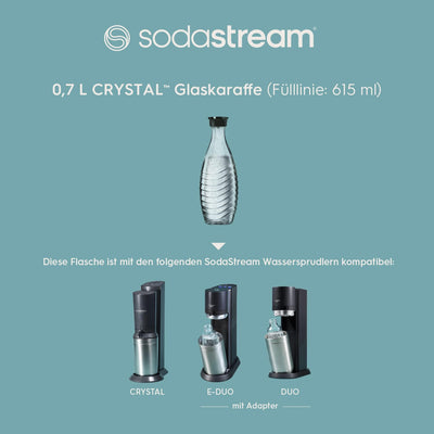 SodaStream 0,8L CRYSTAL Glaskaraffe | Spülmaschinenfest | Kompatibel mit Crystal & Penguin | elegantes Design | 2er-Pack