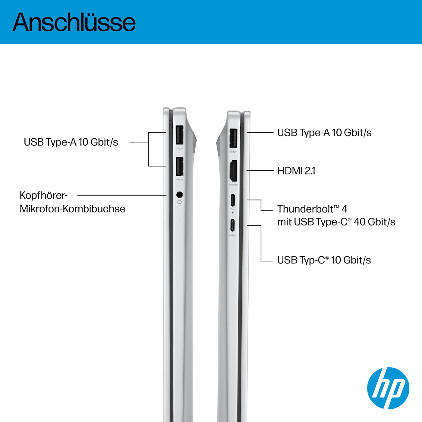 HP OmniBook 7 Next Gen AI PC, Copilot+ PC, 17.3 Zoll FHD Touch Display, Intel Core Ultra 7 258V (47 Tops), 32GB LPDDR5x RAM, 1TB PCIe Gen4 SSD, Intel Arc 140 V GPU, QWERTZ, Windows 11, Silber