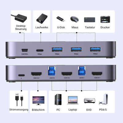 UGREEN HDMI 2.0 KVM Switch 4K@60Hz USB 3.0 Switch 4 USB Ports (3*USB 3.0+ USB C) Sharing 1 Monitor und Tastatur, Maus, Drucker, U disk für 2 PC mit 2 USB Kabeln und 2 HDMI Kabeln.