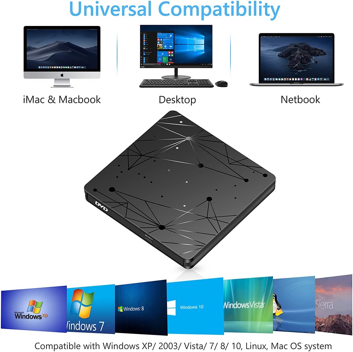 LMEN Externes CD DVD Laufwerk Extern mit USB 3.0 DVD für Laptop PC Computer Tragbar Externes DVD Laufwerk CD-ROM Brenner Extern mit niedrigem Lärm für Windows 11/10/7/8/XP Mac MacBook