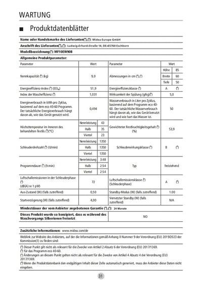 Midea MF10EW90B Waschmaschine / 9kg / 1400 U/Min/EEK A/Inverter Quattro Moto/Dampffunktion/Grosse Trommel/Nachlegefunktion/Kindersicherung/AquaStop, Weiß