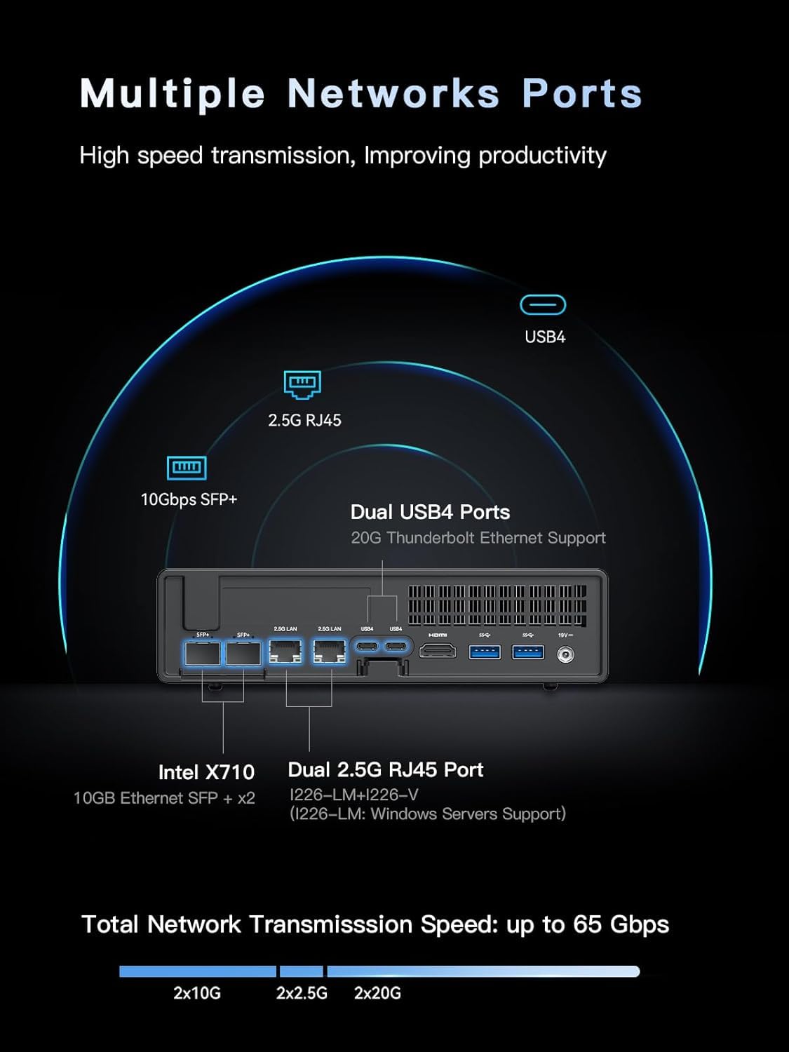 MINIS FORUM MS-01 Mini PC, Core i9-12900H Prozessor mit 14 Kernen/20 Threads bis zu 5,0 GHz, DDR5/M.2 2280 NVME SSD, Mini Desktop Computer, HDMI/2 x USB4, 2x10G× SFP+, 2.5GRJ45x2
