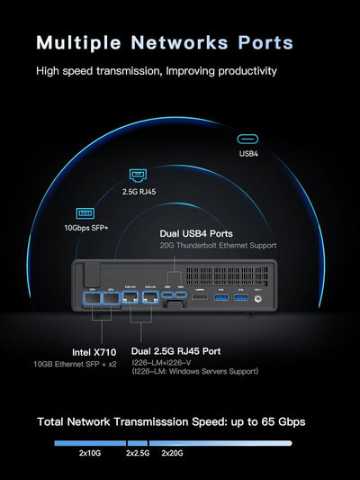 MINIS FORUM MS-01 Mini PC, Core i9-12900H Prozessor mit 14 Kernen/20 Threads bis zu 5,0 GHz, DDR5/M.2 2280 NVME SSD, Mini Desktop Computer, HDMI/2 x USB4, 2x10G× SFP+, 2.5GRJ45x2