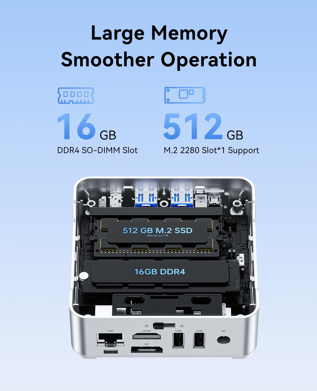 NiPoGi E2 Mini PC W-11 Pro, Ιntel Twin Lake N150(bis zu 3,6 GHz, 6 W TDP), 16 GB DDR4 512 GB M.2 SSD Mini Desktop Computer, 4K Dual Display, HDMI 2.0, DP, Dual-WiFi, VESA-Halterung für Schule, Büro.