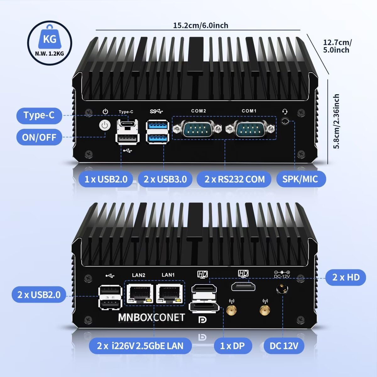 MNBOXCONET Lüfterlos Mini PC Industrial N100, Small Fanless Computer, Barebone NO RAM NO SSD, Windows 11 Pro, Dual i226V 2.5GbE LAN, RS232 COM, WiFi5/BT4.2, Business Büro Triple Display