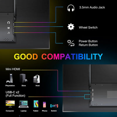 Portable Monitor, 15.6 Inch Mobiler Monitor, FHD 1080P Tragbarer Monitor mit Lautsprecher, Portabler PC Monitor Laptop Bildschirm Erweiterung USB C Zweiter Bildschirm für Laptop Gaming Switch/Xbox
