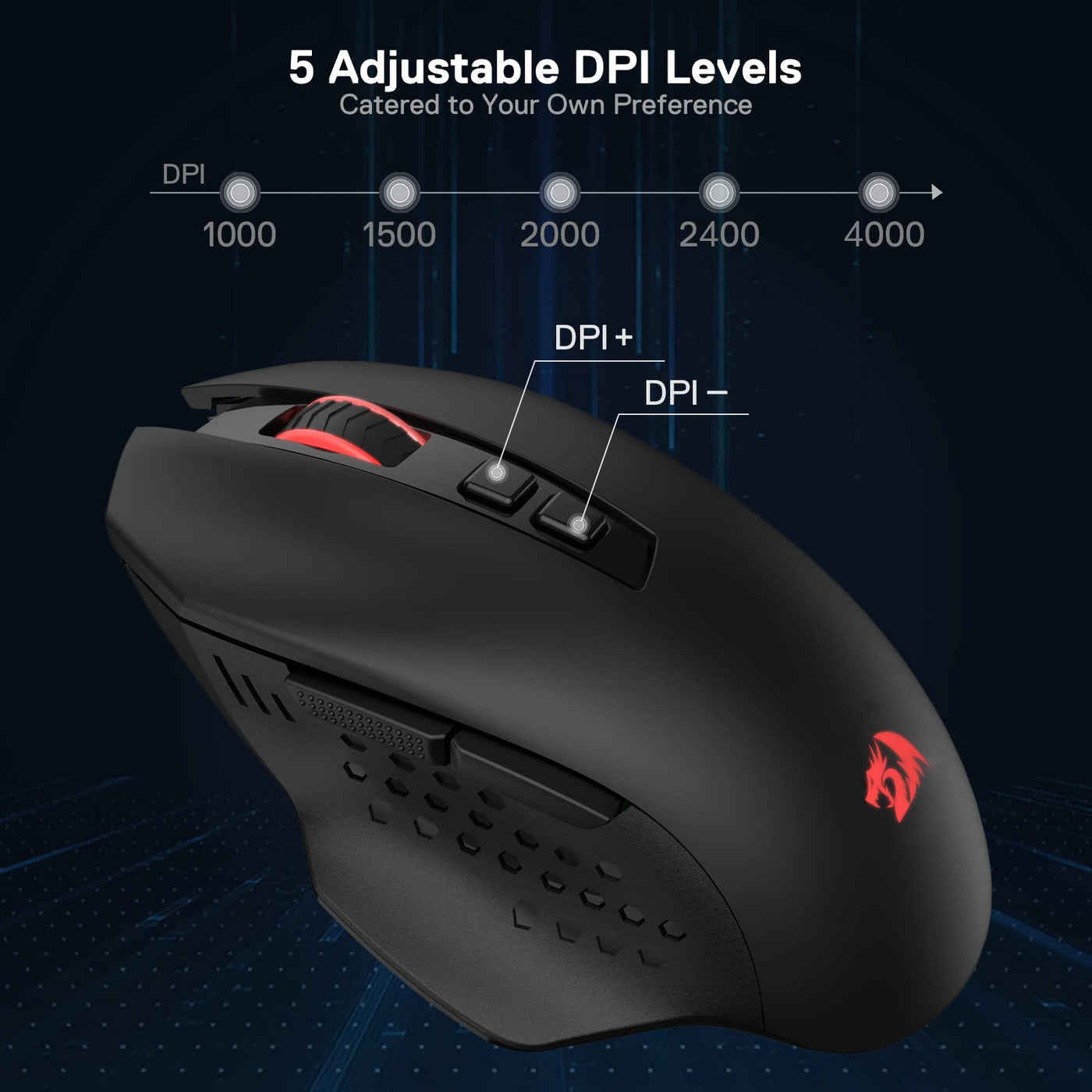 Redragon M656 Gainer Kabellose Gaming Maus, 4000 DPI 2.4Ghz Maus mit 5 DPI Stufen, 7 Makrotasten, rote LED Hintergrundbeleuchtung & Pro Software/Laufwerk unterstützt, für PC/Mac/Laptop