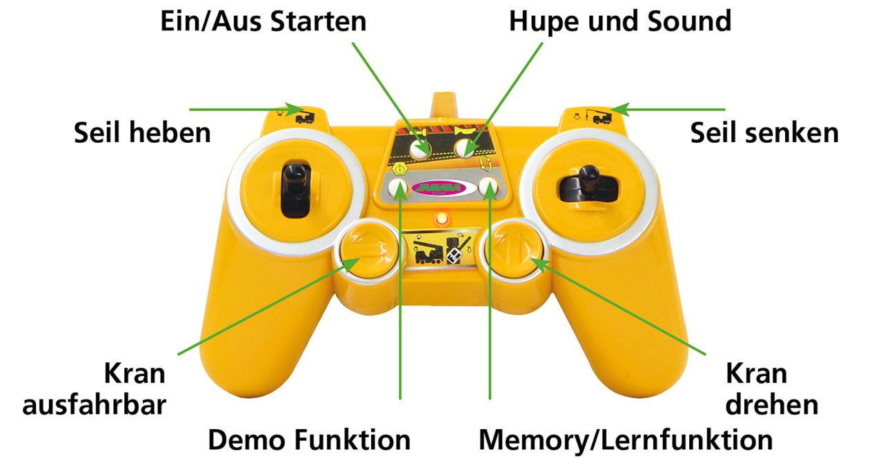 JAMARA 404950 - Schwerlastkran Mercedes Arocs 1:20 2,4G - drehbarer und ausfahrbarer Kran, Seil Heben/senken, realistischer Motorsound, Hupe, Rückfahrwarnsound, 4 Radantrieb,gelbe LED Signallichter
