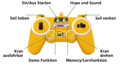 JAMARA 404950 - Schwerlastkran Mercedes Arocs 1:20 2,4G - drehbarer und ausfahrbarer Kran, Seil Heben/senken, realistischer Motorsound, Hupe, Rückfahrwarnsound, 4 Radantrieb,gelbe LED Signallichter