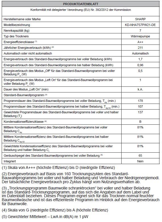 Sharp KD-NHA7S7PW21-DE Wärmepumpentrockner Frontlader, 7 kg, 15 Programme, 30 Min. Kurzprogramm, Schontrommel, LED-Innenbeleuchtung, Kindersicherung, Weiß