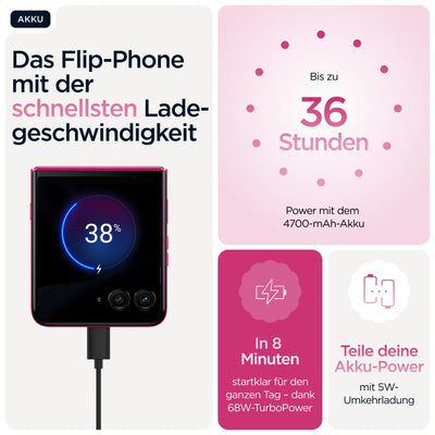 Motorola razr 60 Ultra Flip-Phone (6,96"-pOLED-Display/Robustes 4,0"-Außendisplay mit Gorilla Glass Ceramic, widerstandsfähig, wassergeschützt, 50-MP-Moto-AI-Kamera, 16/512 GB) Pantone Cabaret