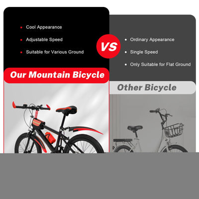 SHZICMY Mountainbike, 20 Zoll Kinderfahrrad Mountainbike aus Kohlenstoffstahl, Doppelscheibenbremse, für Schüler Mädchen und Jungen rot