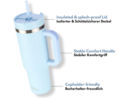 Milu Thermobecher 1200ml mit Strohhalm und Henkel 48h Eis/ 24h kalt/12h heiß Edelstahl Tumbler 40oz mit Griff Isolierbecher to go Isolierflasche Trinkflasche doppelwandig isoliert (Morning Blue, 1,2L)