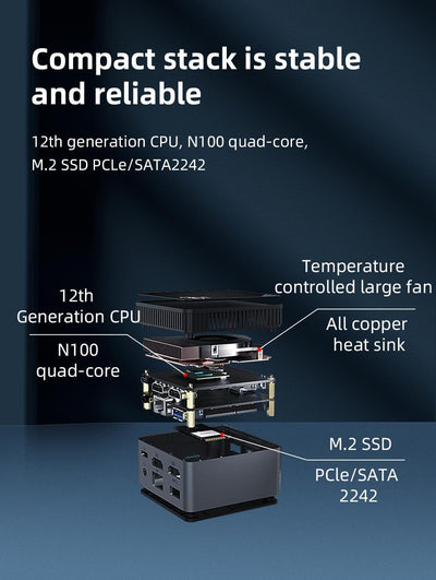 WayPonDEV BY51 Intel Alder Lake N100 Mini-Computer, Windows 11 Pro Mini-PC, LPDDR5 RAM, unterstützt Dual 4K Display, WiFi5/BT4.2, GbE für Büro-Heimkino-Gaming (12GB RAM +256G SSD)