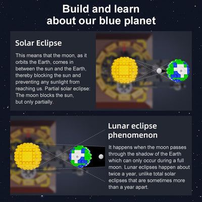 CaDA Klemmbaustein C71004W Technik Sonnensystem Set, 865 Teile Master Bausteine, in luxuriöser Originalverpackung