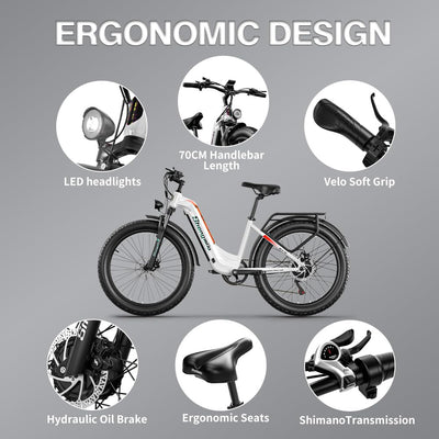 Shengmilo MX06 e Bike Herren/ebike Damen, 1OOOW 80N.M, 26 Zoll Fat Tire Elektrofahrrad,7-Gang-Schaltung, 48V 17.5AH Batterie,City Bike, Elektrofahrrad, Geschenk für Männer und Frauen mit 165-200cm