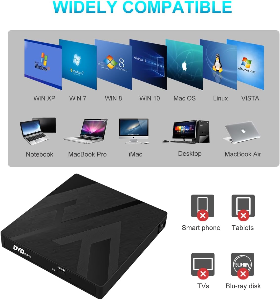 JBonest Externes CD DVD Laufwerk USB 3.0 Typ-C, Extern mit SD/TF-Kartenleser Portable RW Brenner,Schnelle Datenübertragung für Laptop,Desktop,MacBook,Win11/10/8/7/XP, Linux,Mac OS,Vista