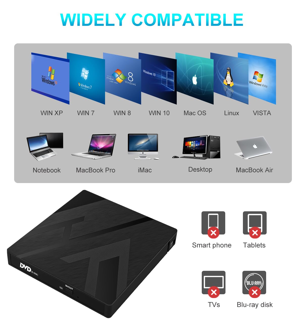 JBonest Externes CD DVD Laufwerk USB 3.0 Typ-C, Extern mit SD/TF-Kartenleser Portable RW Brenner,Schnelle Datenübertragung für Laptop,Desktop,MacBook,Win11/10/8/7/XP, Linux,Mac OS,Vista