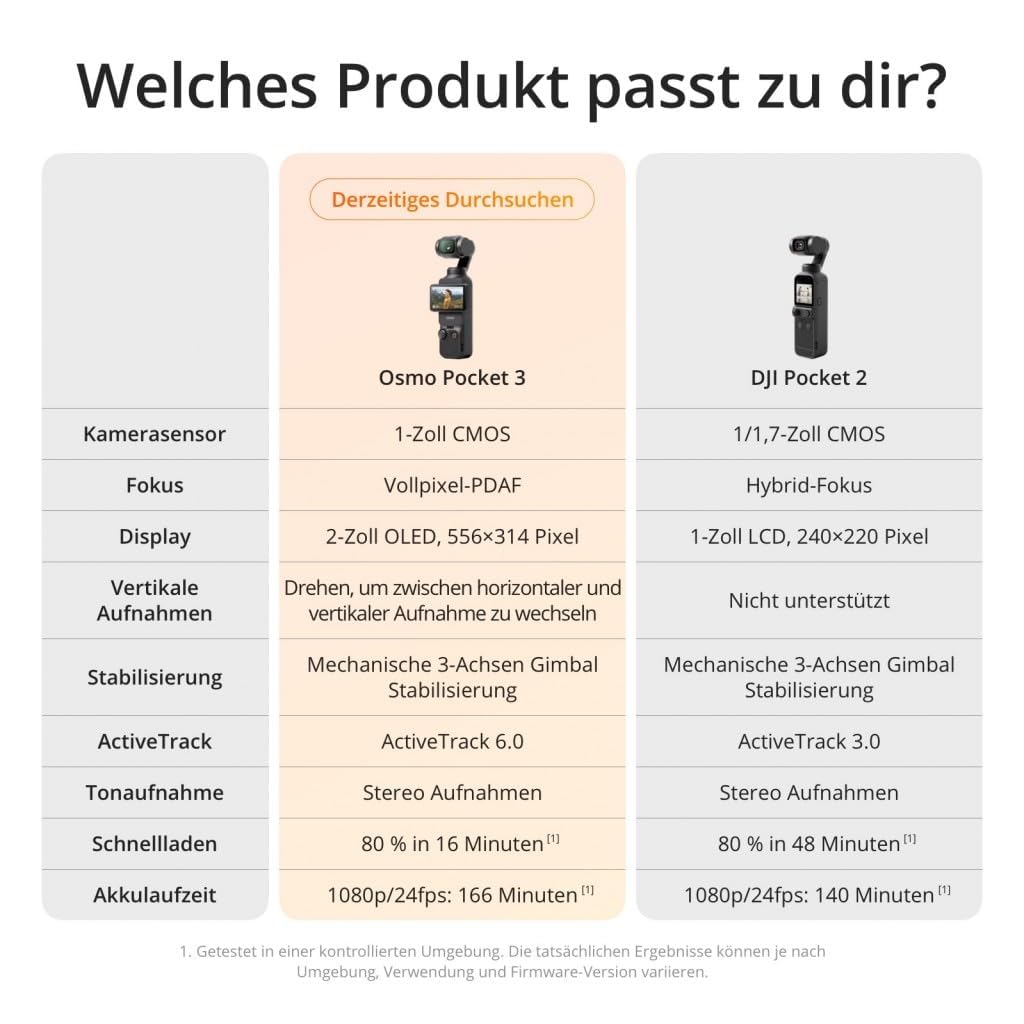 DJI Osmo Pocket 3 Kreativ Combo Bundle, vlog Kamera 4K mit 1-Zoll-CMOS und 4K/120 fps Video, 3-Achsen-Stabilisierung, digital Kamera, schnelles Scharfstellen (Pocket 3 Creator Combo)