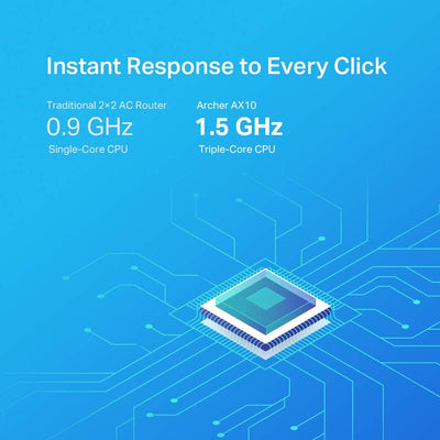 TP-Link Archer AX10 Wi-Fi 6 WLAN Router (1202 Mbit/s 5 GHz, 300 Mbit/s 2,4 GHz, 4 × Gigabit LAN-Ports, Access Point Modus, HomeCare,kompatibel mit Alexa), schwarz
