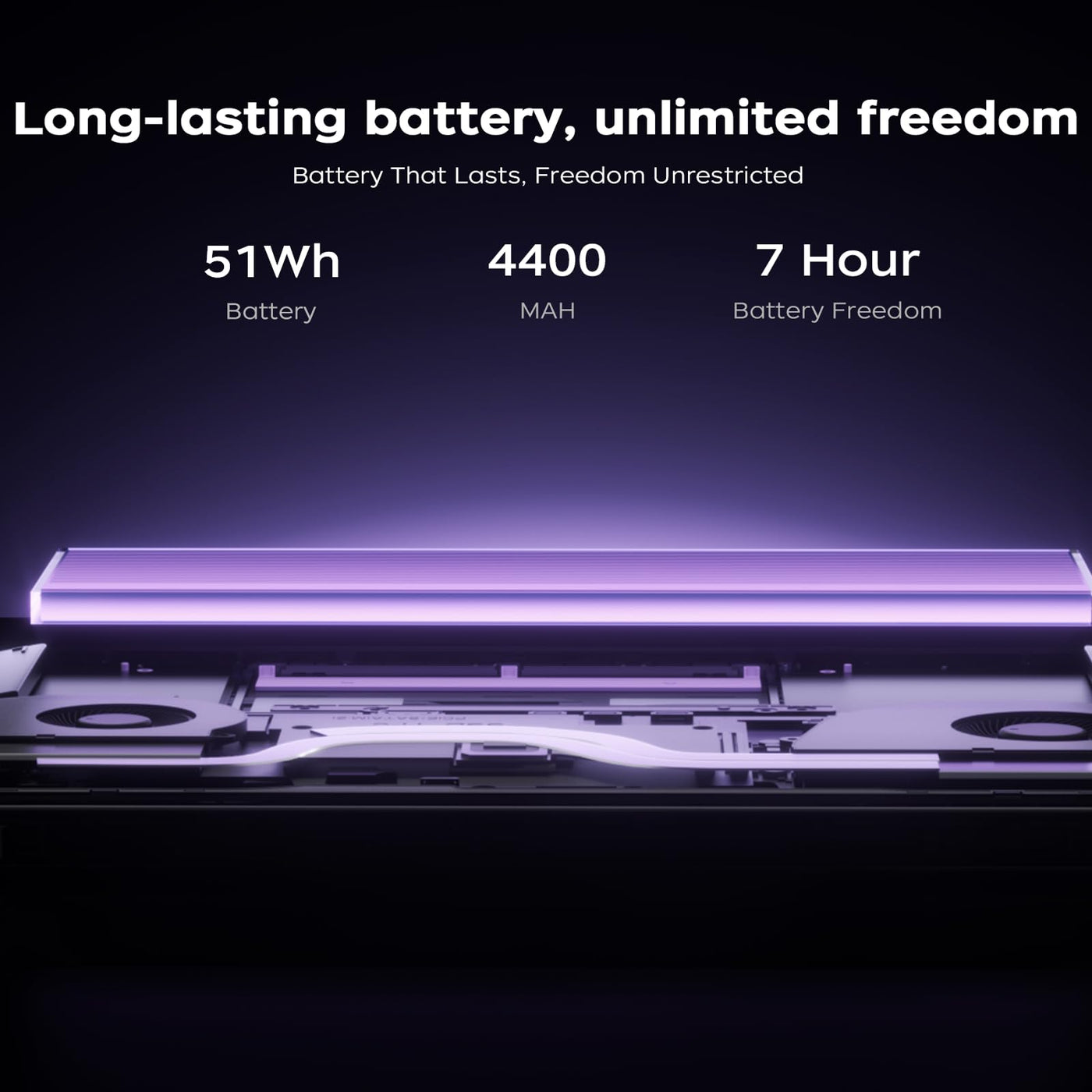 Tivique Gaming Laptop,Ryzen 7 7735HS,Bis zu 4,8 GHz,16GB Ram DDR5 4800MHz 512GB SSD,16 Zoll FHD Display Laptop,Gaming Notebook mit beleuchteter Tastatur,WiFi-6,Metal Housing