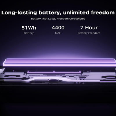 Tivique Gaming Laptop,Ryzen 7 7735HS,Bis zu 4,8 GHz,16GB Ram DDR5 4800MHz 512GB SSD,16 Zoll FHD Display Laptop,Gaming Notebook mit beleuchteter Tastatur,WiFi-6,Metal Housing