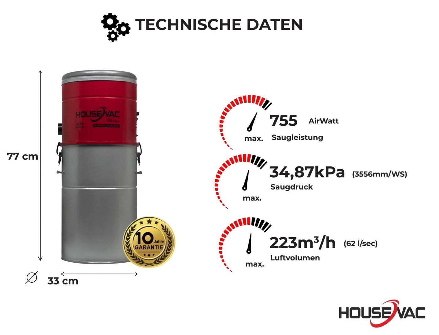 HouseVac Zentralstaubsauger HV-755ST-35H + Premium Reinigungszubehör-Kit 7.5m zur Reinigung Ihres Hauses|Saugkraft 755 AirWatts|Ametek Motor-1700W 2 Turbinen Soft Start/Stop| Hybridzyklonfiltration