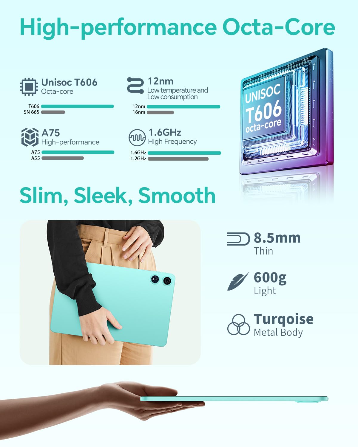 ODEA Tablet 12 Zoll Android 15, A12 Tablets 2K (2000x1200) Großes Display, 8000mAh, T606 Octa-Core, 12GB RAM 128GB ROM(2TB TF), 13MP+8MP, GPS, Widevine L1, GMS, 5GHz WLAN, BT5.0 [2025]