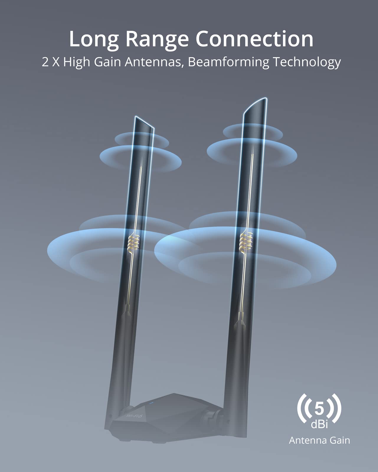 BrosTrend AX1800 High Gain WLAN Stick für PC, WiFi 6 Stick hohe Reichweite, DualBand 1201Mbit/s 5GHz + 574Mbit/s 2.4GHz, USB WLAN Adapter Langstrecken mit Zwei 5dBi-Antennen, NUR für Windows 10/11
