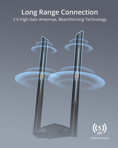 BrosTrend AX1800 High Gain WLAN Stick für PC, WiFi 6 Stick hohe Reichweite, DualBand 1201Mbit/s 5GHz + 574Mbit/s 2.4GHz, USB WLAN Adapter Langstrecken mit Zwei 5dBi-Antennen, NUR für Windows 10/11