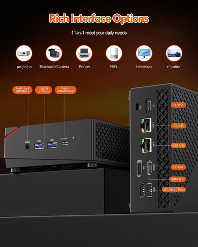 NiPoGi AM06 PRO Mini PC W-11 Pro, АMD Ryzen 7 5825U(8C/16T, bis zu 4,5 GHz), 16GB DDR4 512GB M.2 SSD Mini Desktop Computer WiFi 6, Dual-LAN, DP/HDMI 2.0/Type-C 4K UHD Triple Display für Spiele/Büro.
