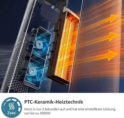 Philips Keramik-Heizlüfter 5000-Serie, Keramische Heiztechnologie, KI-gesteuert zum Energiesparen, Heizt in 2 Sekunden auf mit 5 Integrierten Sicherheitsfunktionen, App-Steuerung, Grau (CX5120/11)