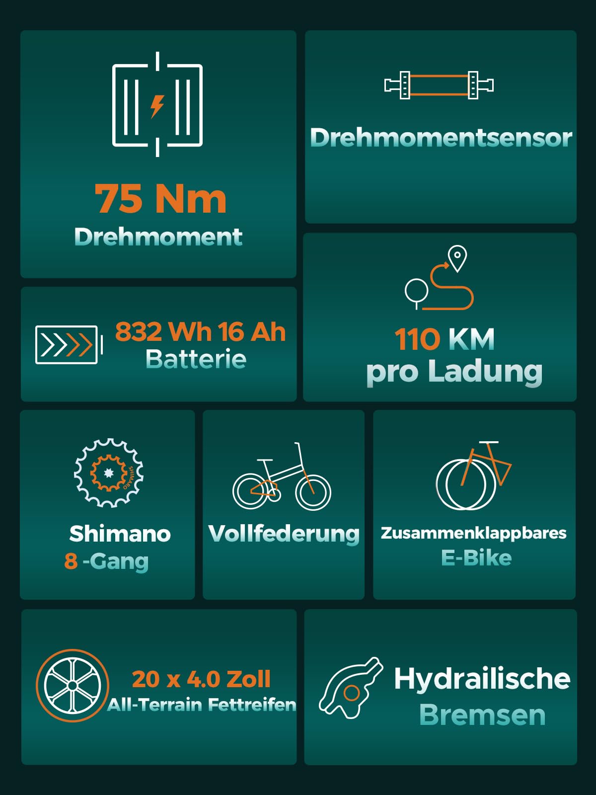 ENGWE E Bike Herren Klapprad Elektrofahrrad mit 20x4.0 Zoll Fat Tire,16Ah Herausnehmbarer Akku Lange Reichweite bis 150KM/110KM, Vollfederung, 8-Gang, Engine Pro/Engine Pro 2.0