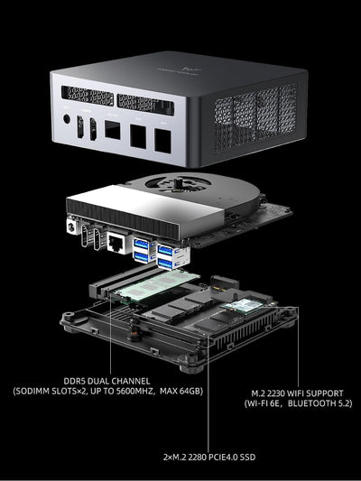 MINIS FORUM Venus UM790 Pro Mini-PC AMD Ryzen 9 7940HS, genau 5,2 GHz, 64 GB DDR5 1 bis SSD mit AMD Radeon 780M, 4X USB3.2, 2X USB4, 2X HDMI 2.1, 2X PCIe4.0, Wi-FI 6E /BT5.3, RJ45 2,5 G