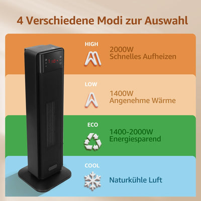 Aigostar Energiesparend Heizlüfter mit Thermostat Heizung, 2000W PTC Keramik Heizlüfter mit Fernbedienung, 70° Oszillation, 4 Modi, 24H Timer, LED-Anzeige, Überhitzungs- & Kippschutz, Schwarz